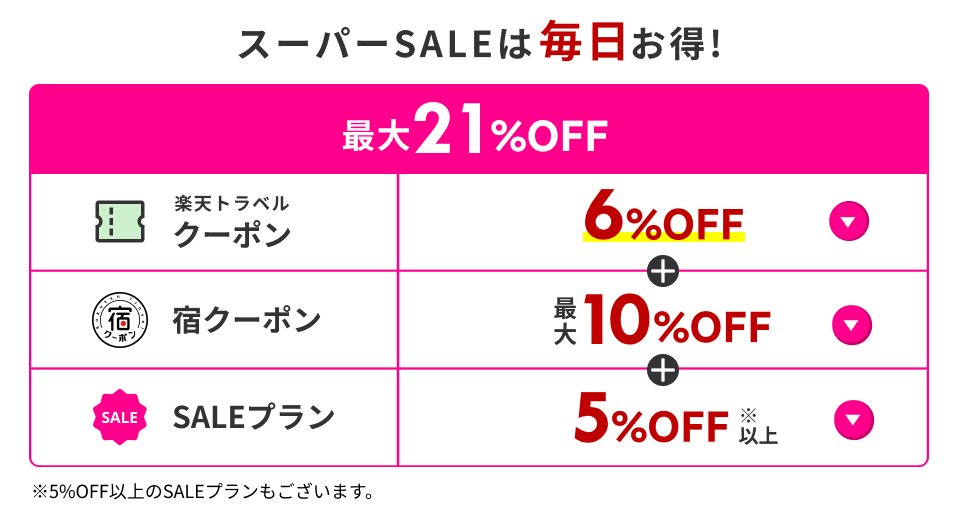 楽天モバイルの契約者は、毎日最大21%オフで宿泊予約可能！